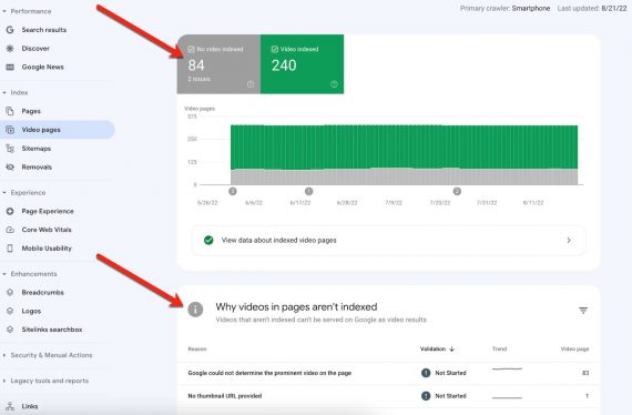 FAQs for ‘Video pages’ in Search Console