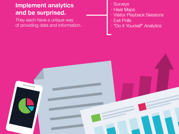Why Analytics Are the Backbone to Optimization Success