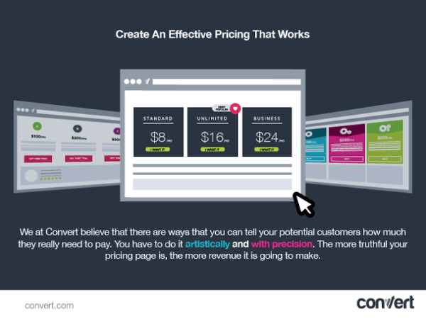 3 Essential Elements of a Winning Pricing Page