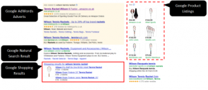 Google Shopping Update 2013 – To Pay Or Not To Pay