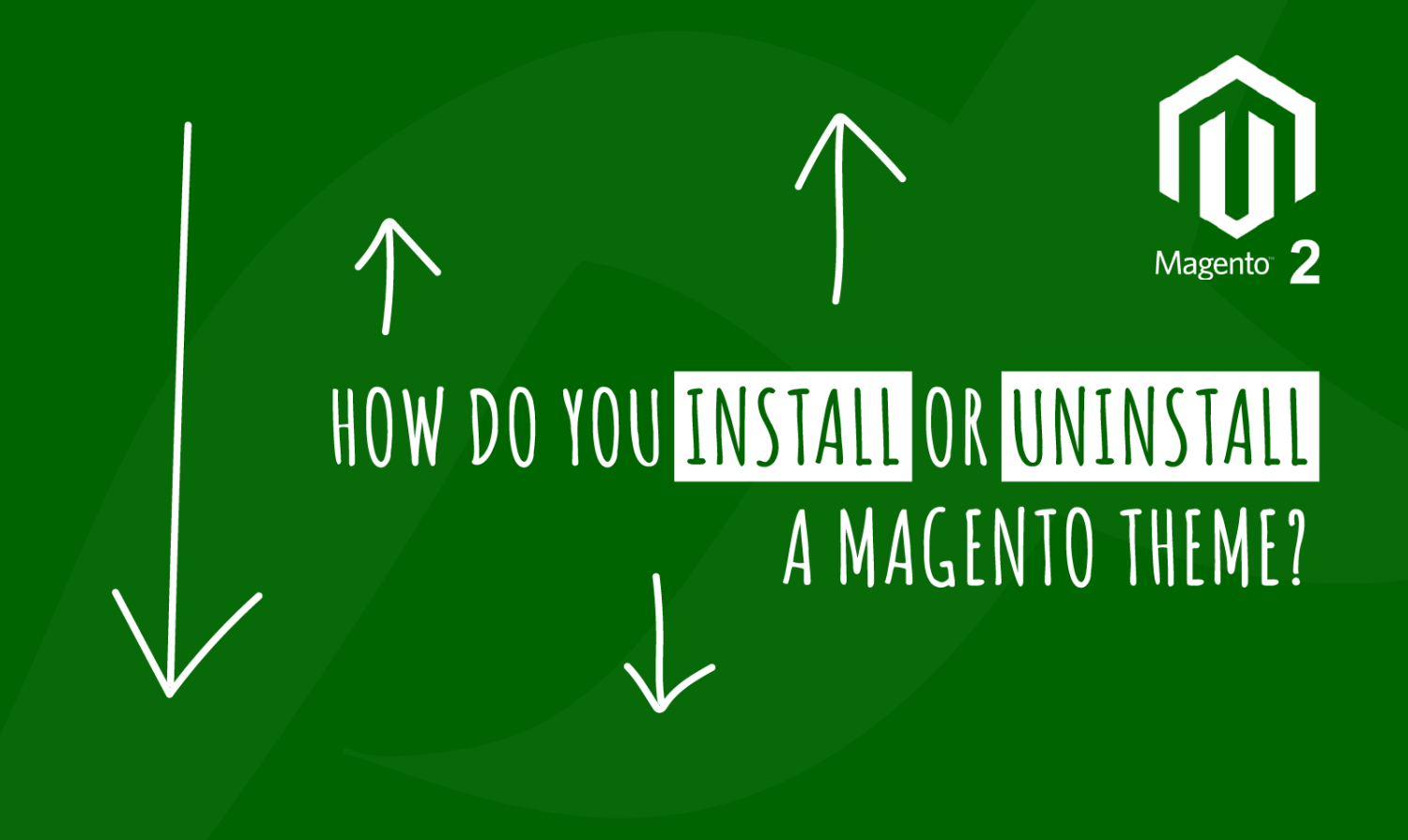 How do you Install or Uninstall a Magento Theme?