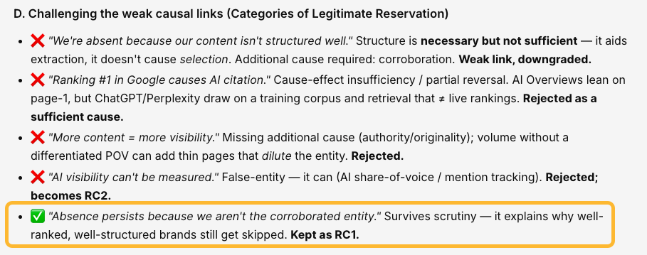 AI challenging its own assumptions while reasoning through a topic