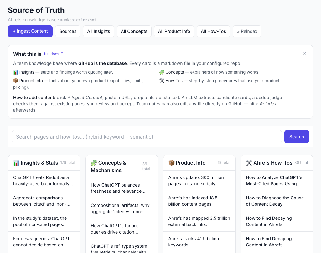 Source-of-truth app distilling an internal page and syncing to GitHub