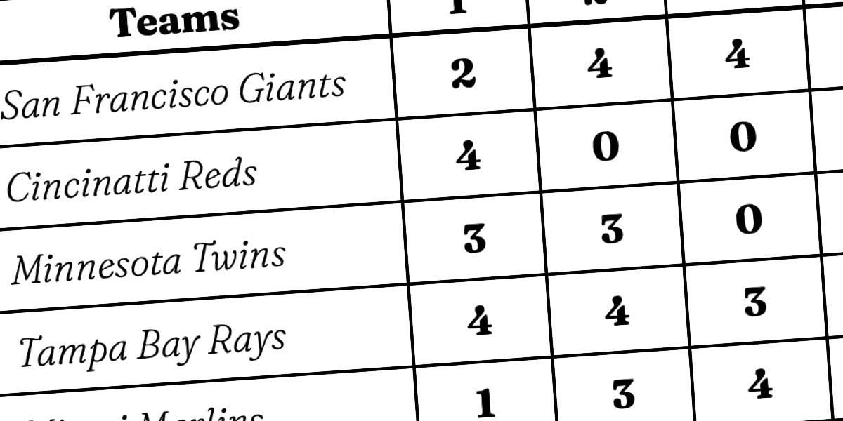 a-table-with-both-a-sticky-header-and-a-sticky-first-column