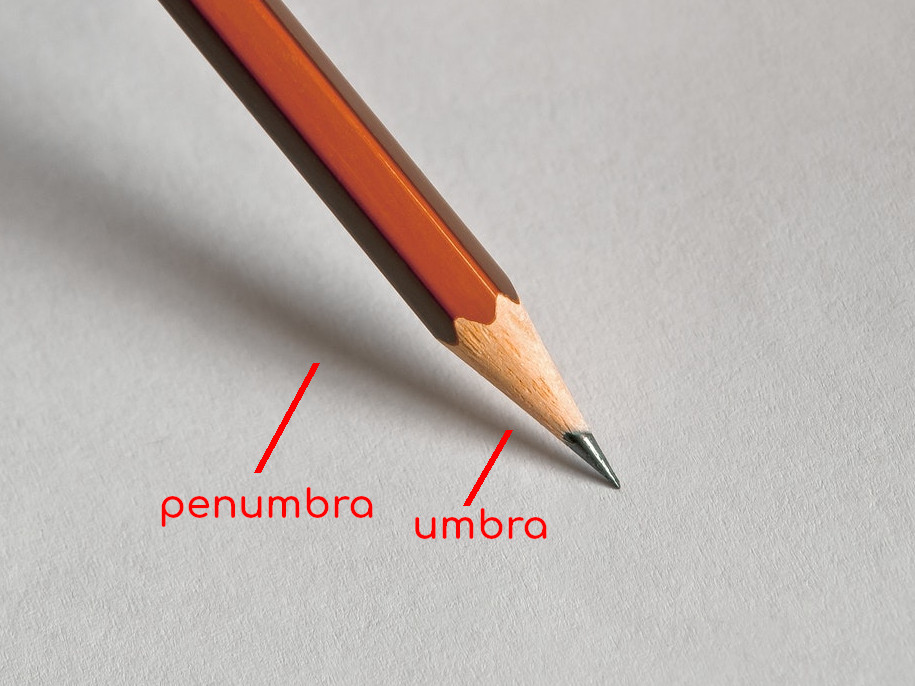 This stuff comes up in just about everything we do, even when writing with a pencil.
