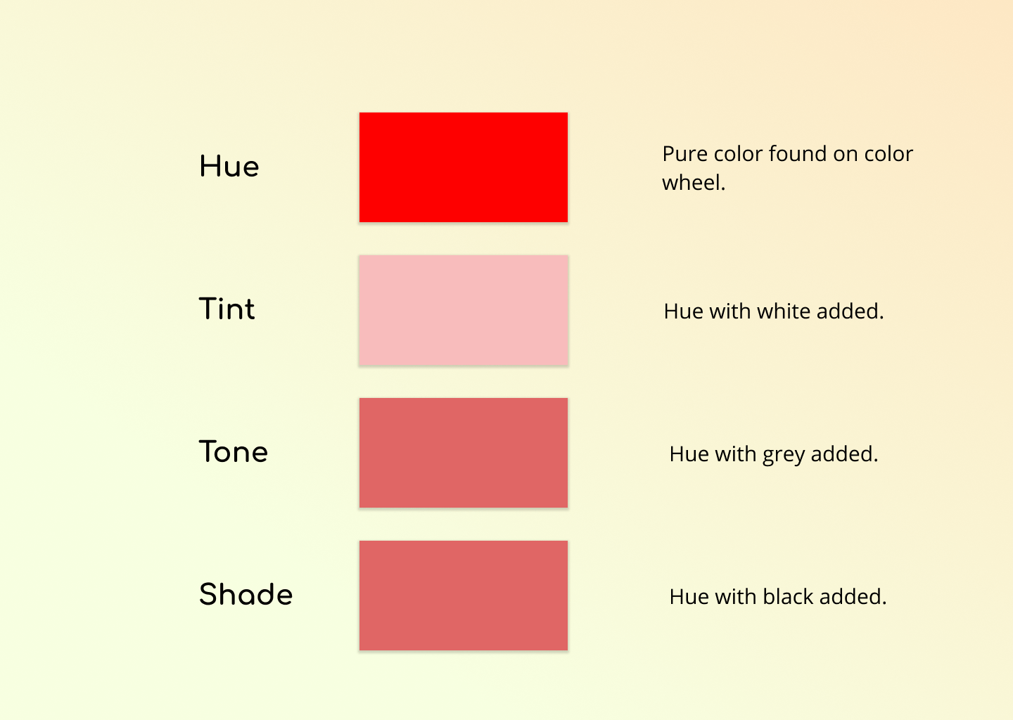 Illustration showing the effects of Hue, Tint, Tone, and Shade on red rectangles. Each rectangle is a slightly different shade of red where tint adds white, tone adds gray and shade adds black.