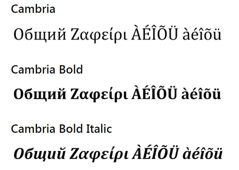cambria What font does Medium use on its website?