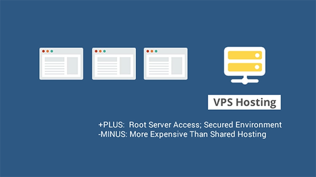 image013 4 Factors to Watch out Before Choosing Your WordPress Hosting