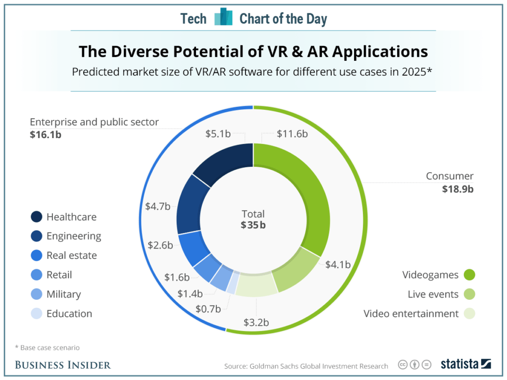 top-8-application-development-trends-2021