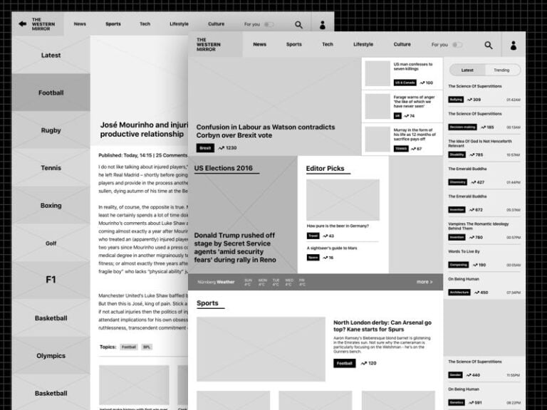 10 Beautiful Examples of Wireframes in Web Design