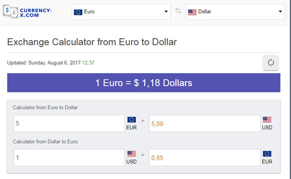 currencyx converter