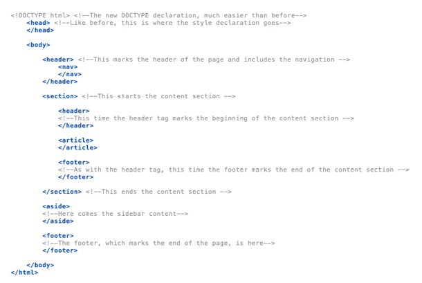 html5 code example