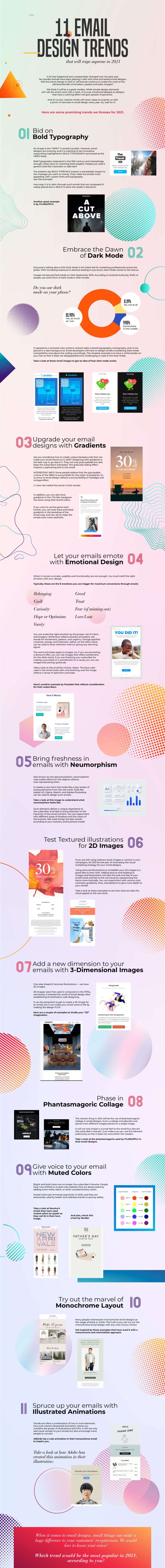 Email Design Trends 2021: A Mixed Bag of Old and New – [Infographic]