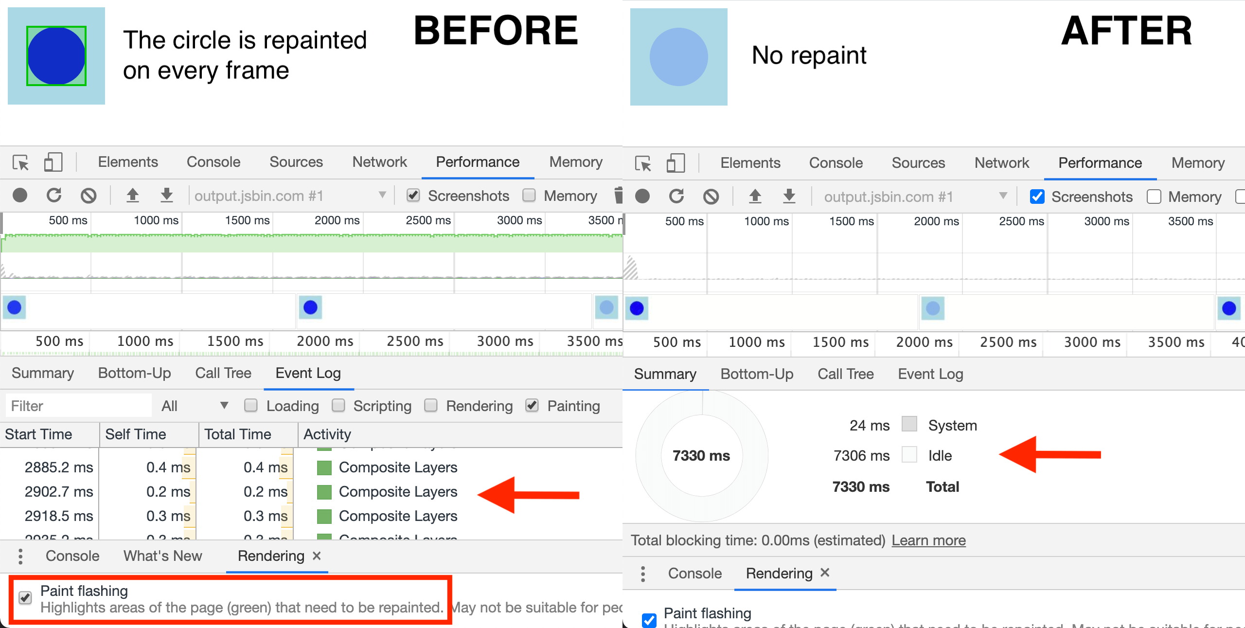 Side by side comparison of the Performance tab in Chrome DevTools.