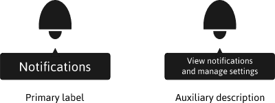 The left example says notifications and has the caption primary label. The right example has the longer view notifications and manage settings text and is captioned auxiliary description