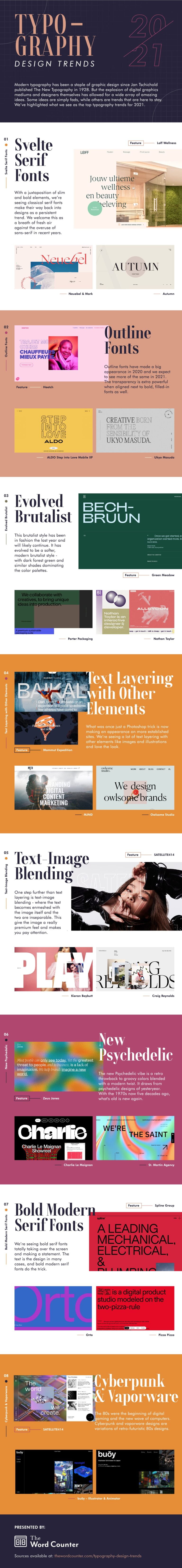 8 Typography Design Trends for 2021 – [Infographic]