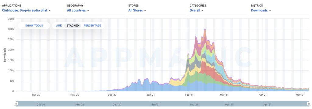 clubhouse-finally-launches-its-android-app
