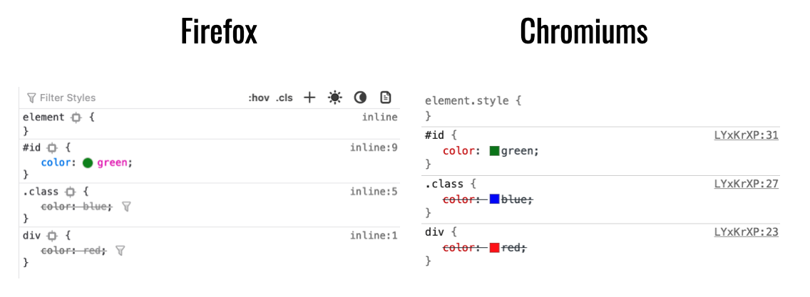 CSS Developer Tools showing crossed values when they're overruled by another selector.