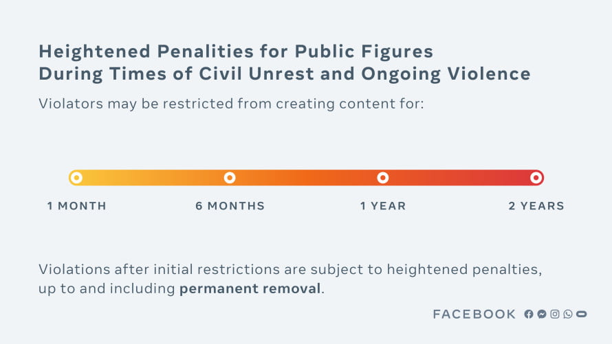 what-facebooks-two-year-trump-ban-does-and-doesnt-do