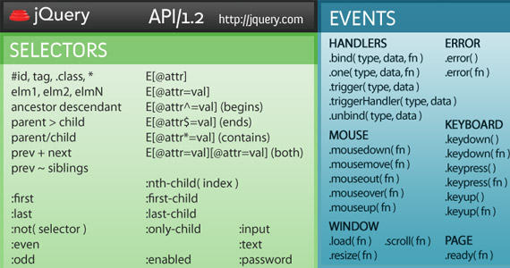 jquery-cheat-sheet-colorcharge