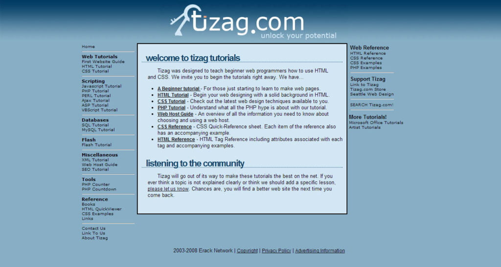 comprehensive-mysql-guide-for-beginners