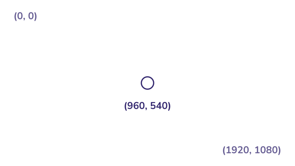 conjuring-generative-blobs-with-the-css-paint-api