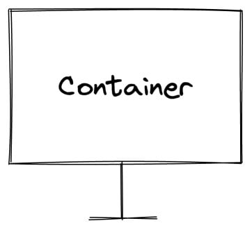 Kubernetes Explained Simply: Containers, Pods and Images