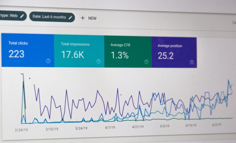 How Google Analytics is Helping Web Developers in UI/UX Design?