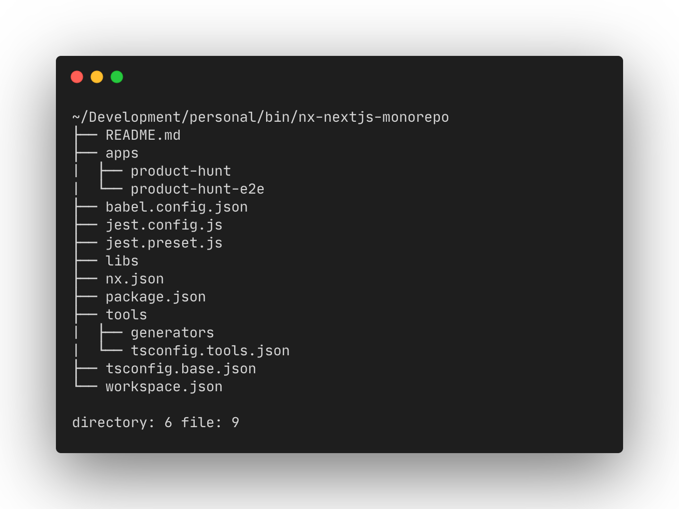 Directory structure