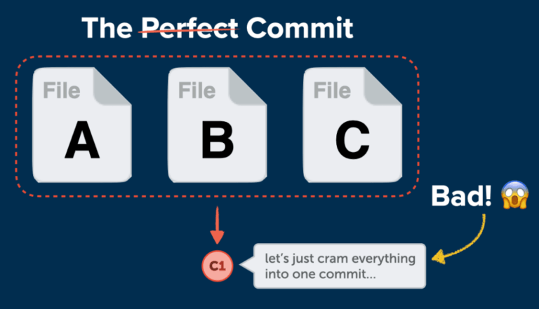Creating the Perfect Commit in Git