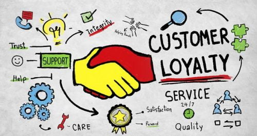 Customer Loyalty – PayTM’s First Steps to Retain It