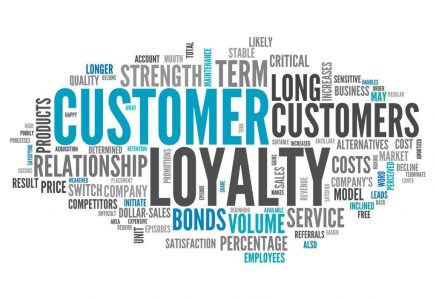 Customer Loyalty – Retaining Through MakeMyTrip