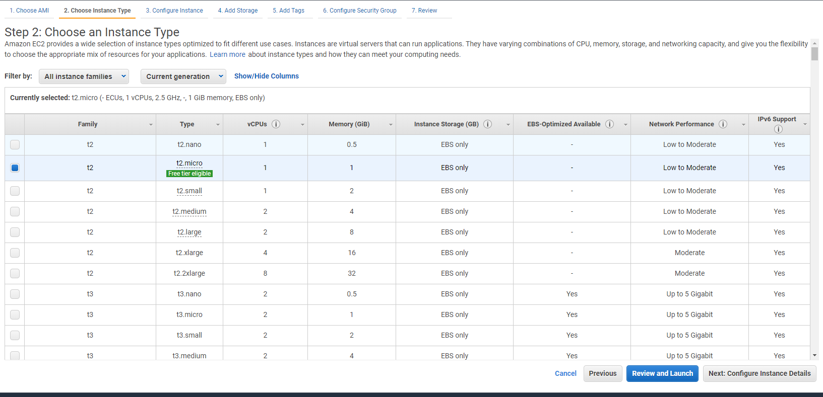 Instance type selection