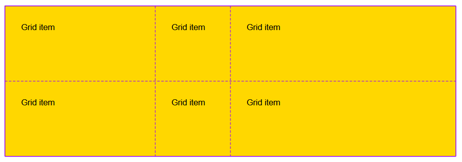 A 3 by 2 grid of yellow boxes, with fix-sized tracks displayed in dashed purple lines.
