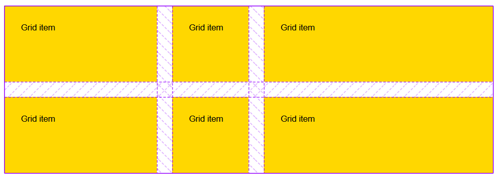 A 3 by 2 grid of yellow boxes with 20px gaps between the column and row tracks.
