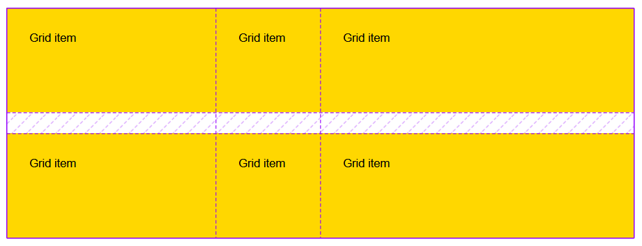 The same 3 by 2 grid with a gap only between the two rows.