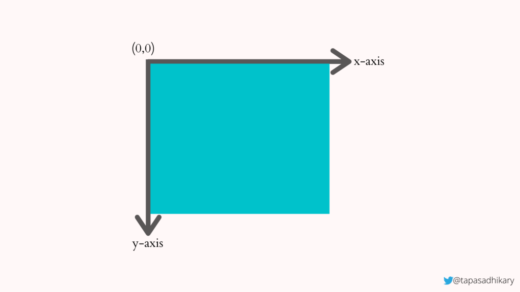 the-story-behind-tryshape-a-showcase-for-the-css-clip-path-property