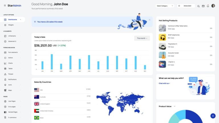 10 Best Bootstrap Free and Premium Admin Templates in 2021