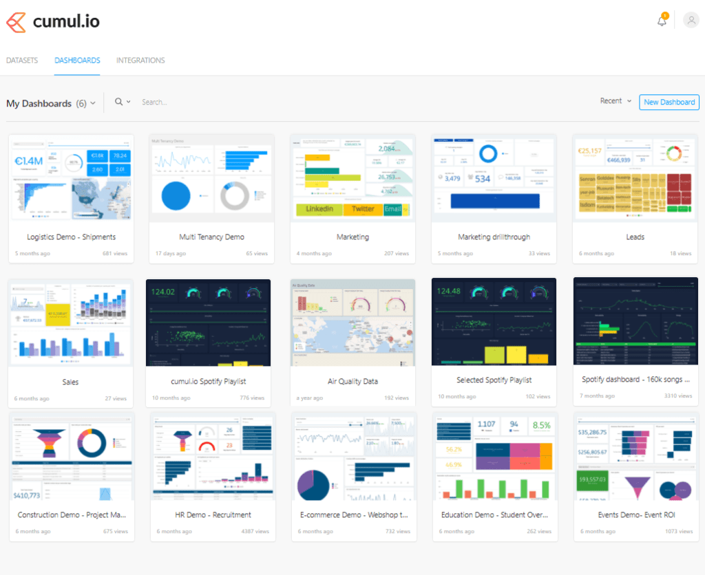 embedded-analytics-made-simple-with-cumul
