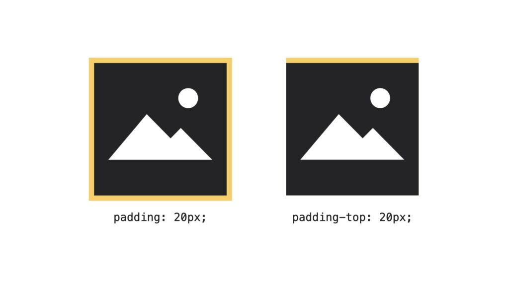 intro-to-html-and-css