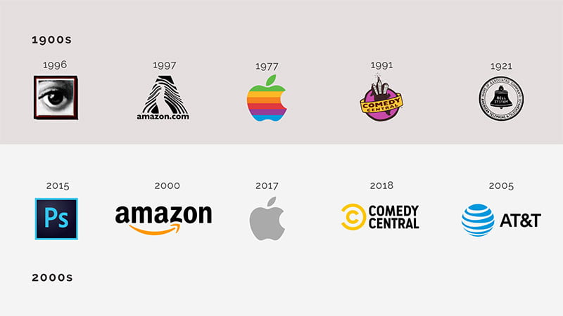 1900s-vs-2000s Retro Logo Design Dos and Don'ts for Graphic Designers