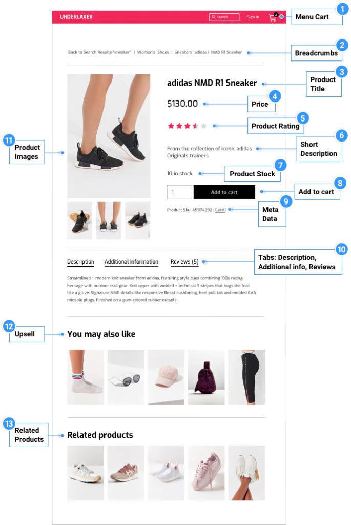 word-image-5 Elementor WooCommerce Builder Review: An Easy-to-Use Platform for Creating Professional Web Shops