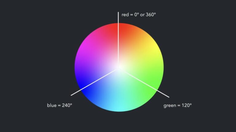 how-to-use-different-css-color-values-rgb-keywords-hsl