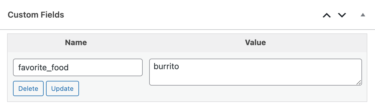 Showing a Custom Field in WordPress with a name of favorite_food and a value of burrito. There are two buttons below the name to delete or update the custom field.