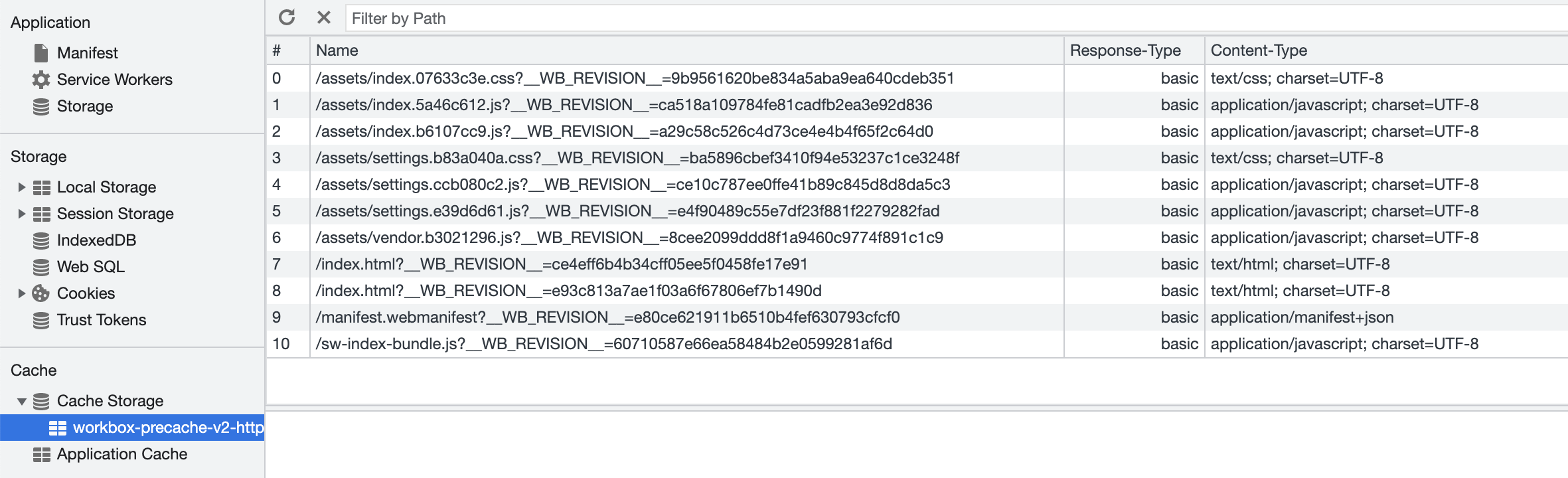 A DevTools screenshot showing a table of pre-cached assets processed by the VitePWA plugin and Workbox.