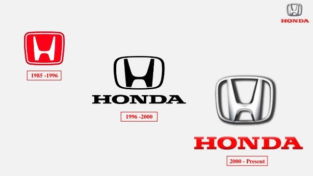 s2-2 The Honda logo meaning and the history behind it