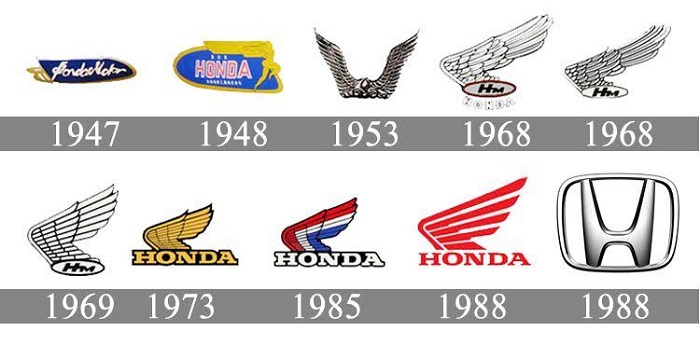 s1-38 The Honda logo meaning and the history behind it