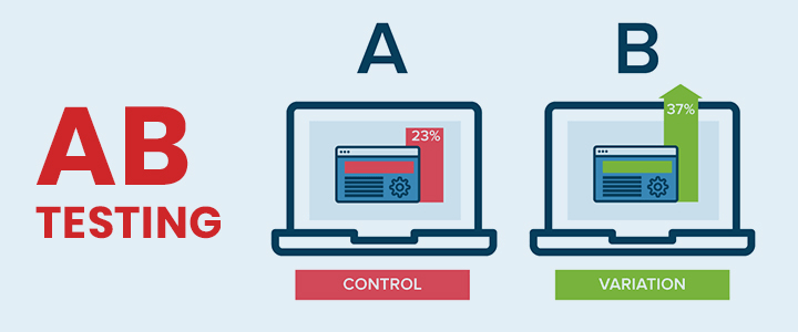 A/B Testing for Beginners: A Practical Guide