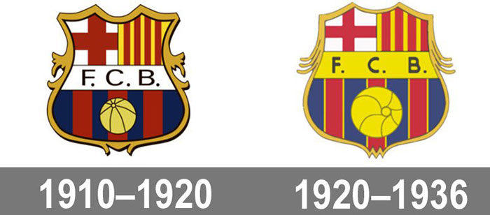 1920-700x308 The Barcelona logo history and what the symbol means