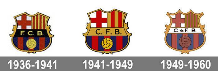 1920-1-700x229 The Barcelona logo history and what the symbol means